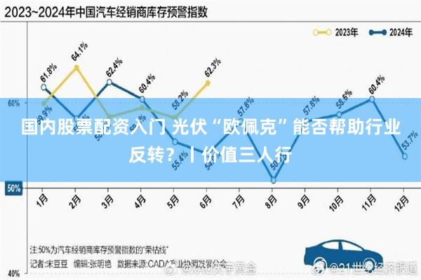 国内股票配资入门 光伏“欧佩克”能否帮助行业反转？丨价值三人行