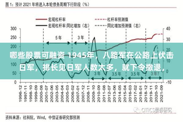 哪些股票可融资 1945年，八路军在公路上伏击日军，排长见日军人数太多，就下令撤退，