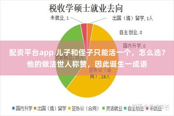 配资平台app 儿子和侄子只能活一个，怎么选？他的做法世人称赞，因此诞生一成语