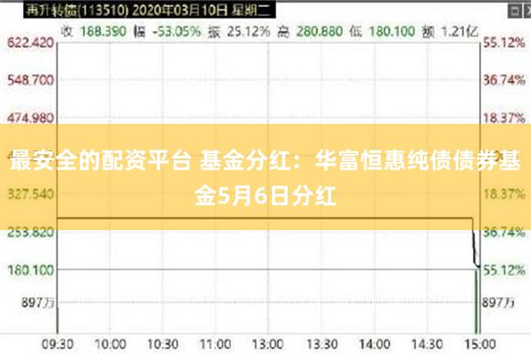 最安全的配资平台 基金分红：华富恒惠纯债债券基金5月6日分红
